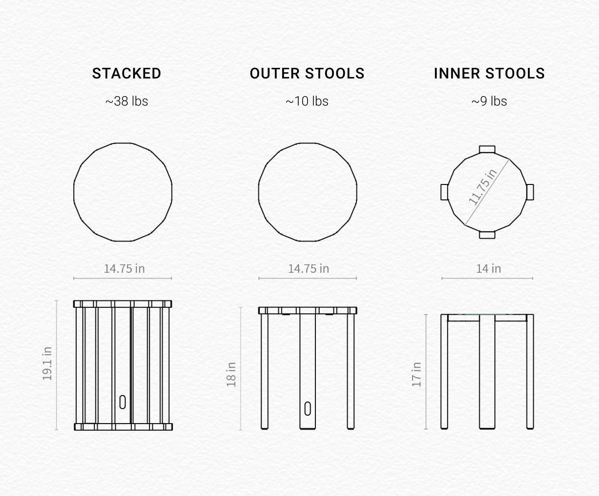 Quartet dimensions polygon desktop